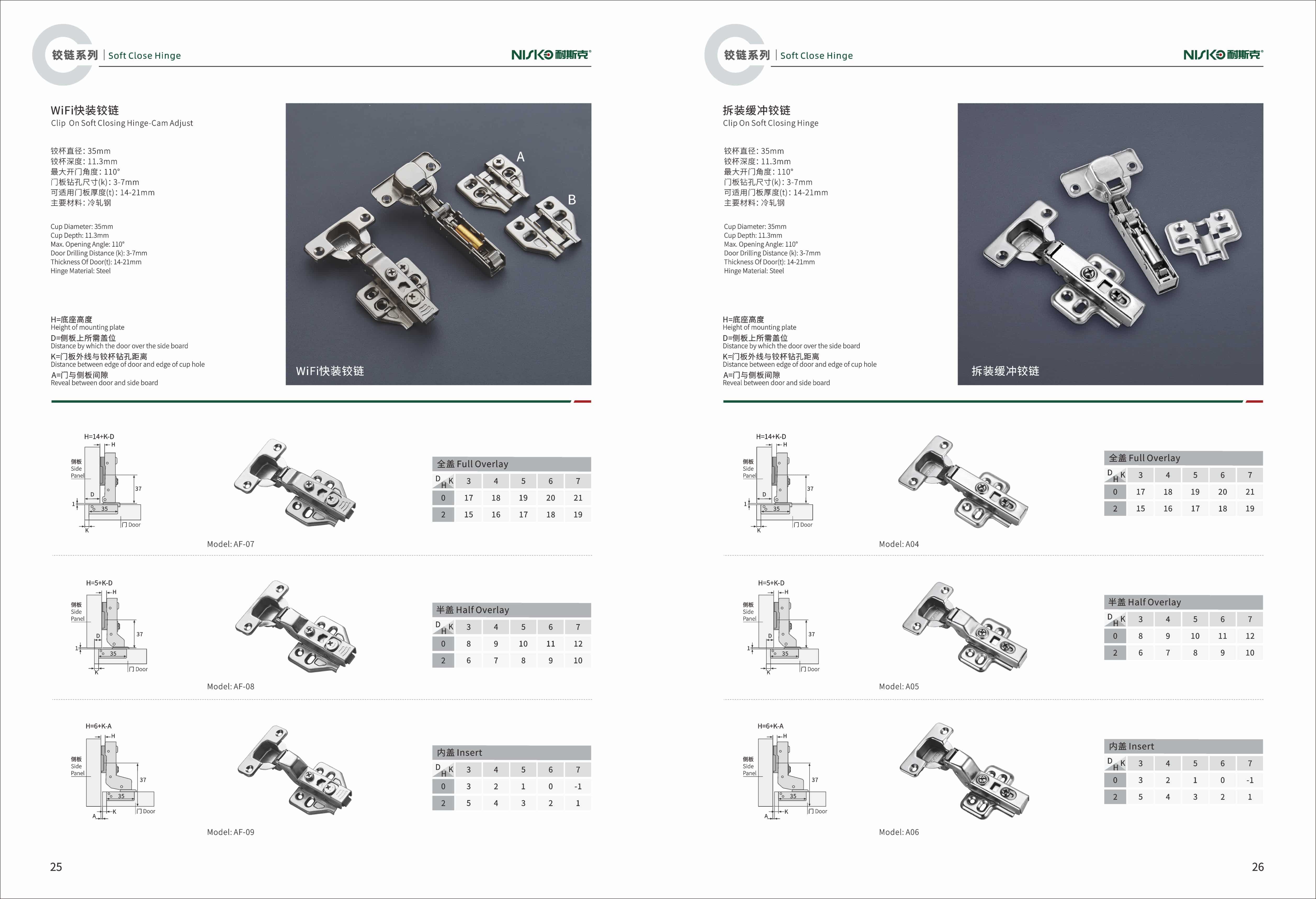 e5157222fe0729d1baefa2e8f0c499e3